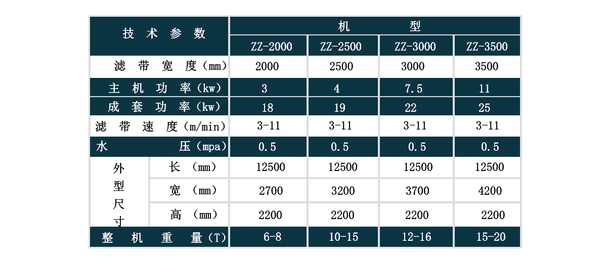 表格.jpg