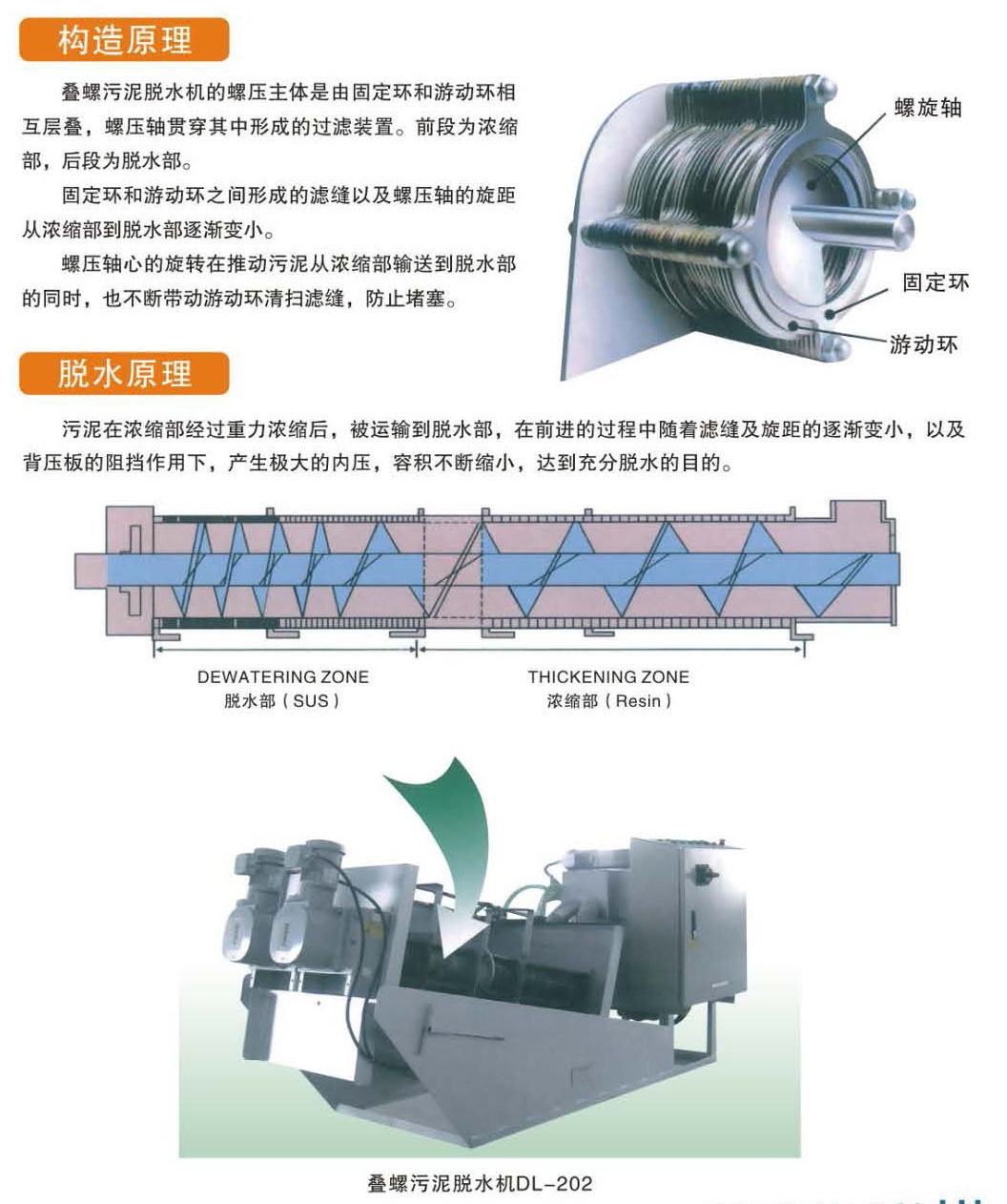 原理5.jpg